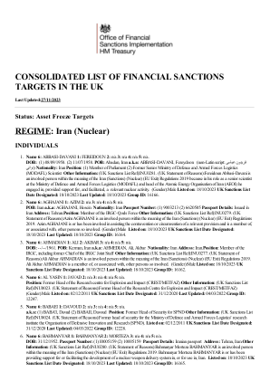 英国金融制裁目标综合清单